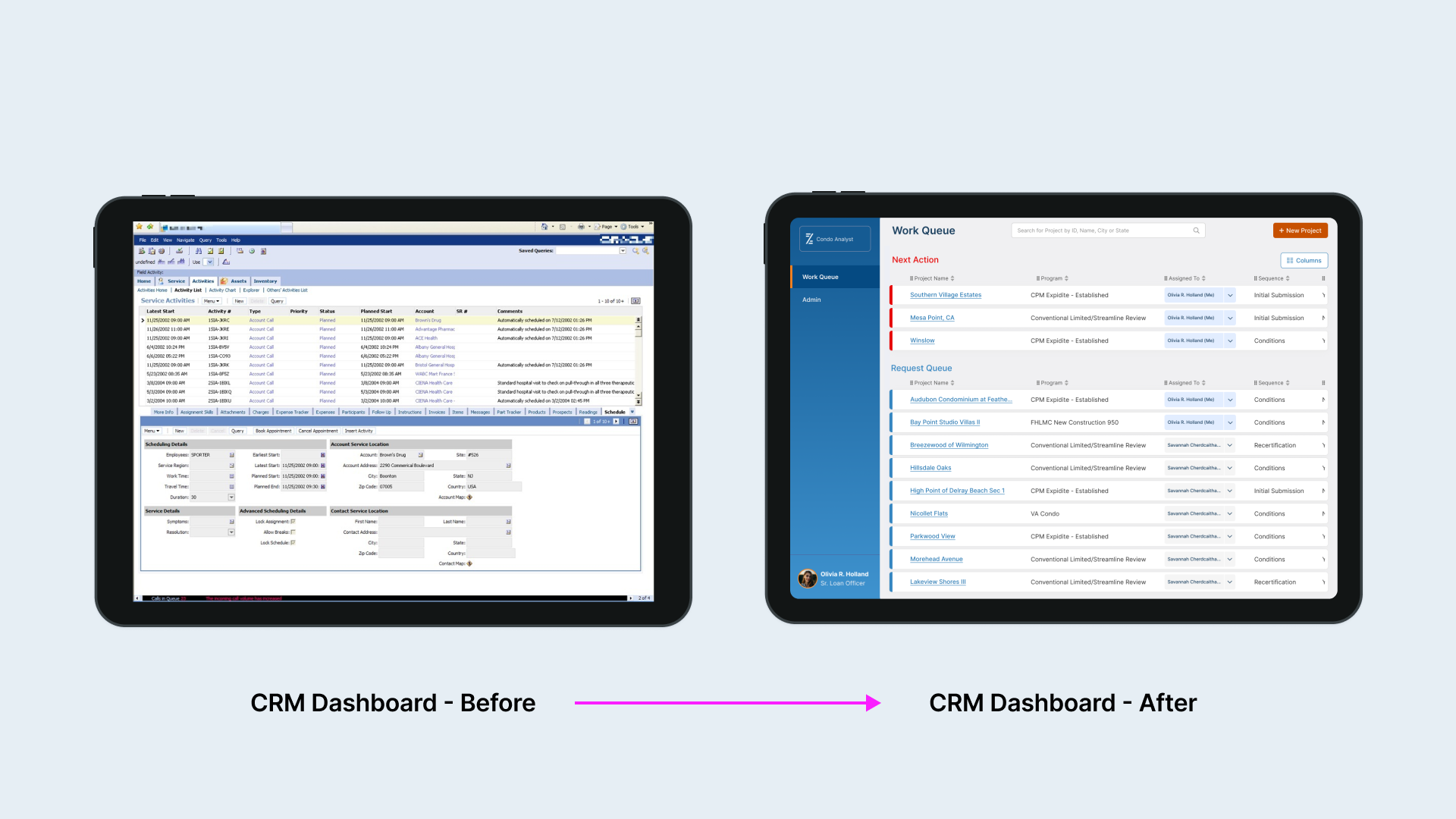 CRM Dashboard